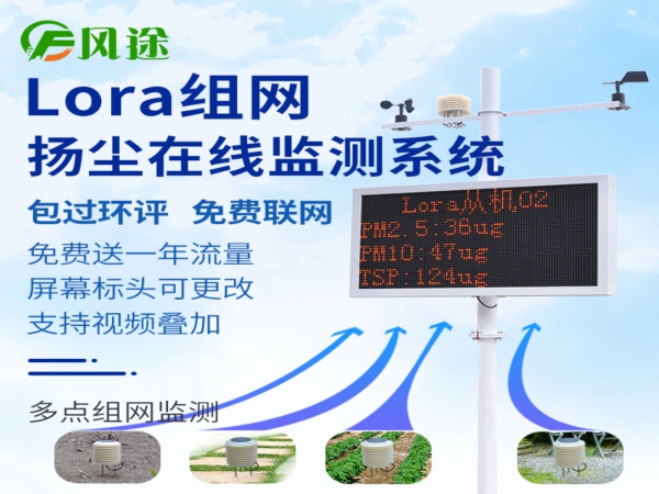 為什么需要安裝工地揚塵檢測儀？
